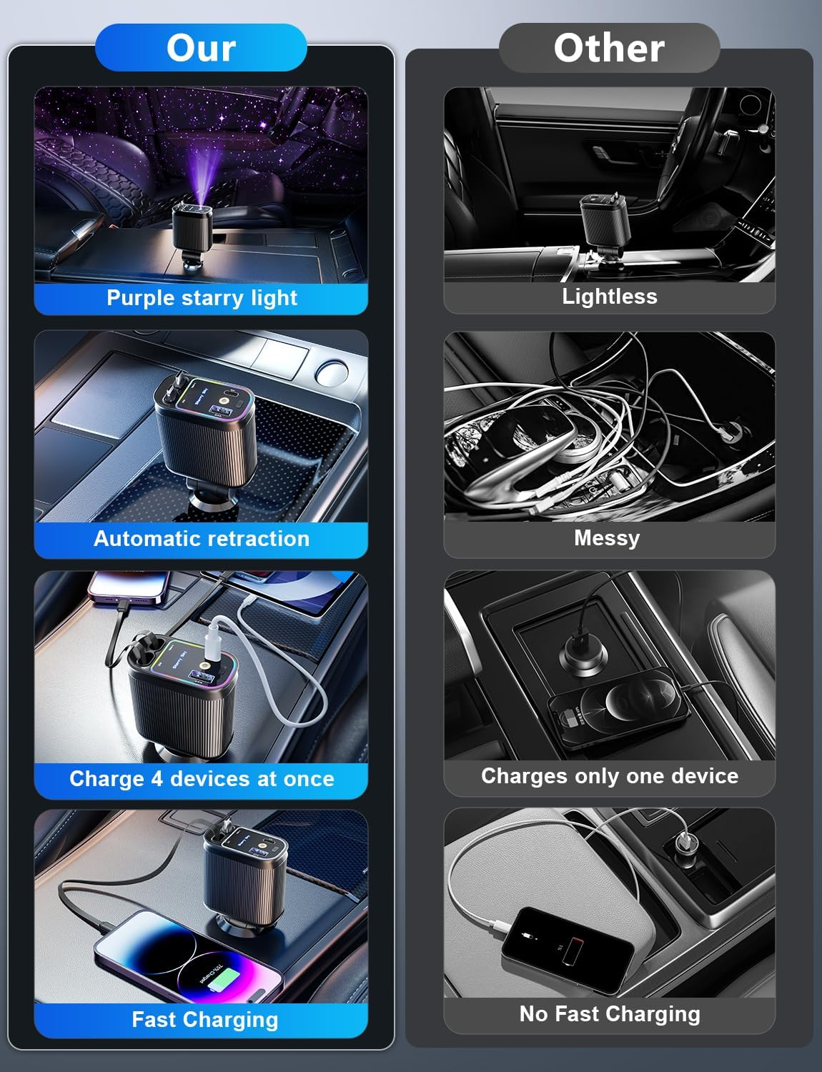 Alternative view of Retractable Car Charger with Starlight, 66W Starlight in Car roof 4 in 1 Retractable Car Phone Charger Adapter, Fast Charging USB C Cable, Compatible with